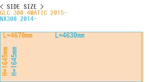 #GLC 300 4MATIC 2015- + NX300 2014-